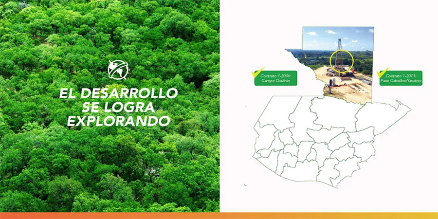 Operaciones de gas natural